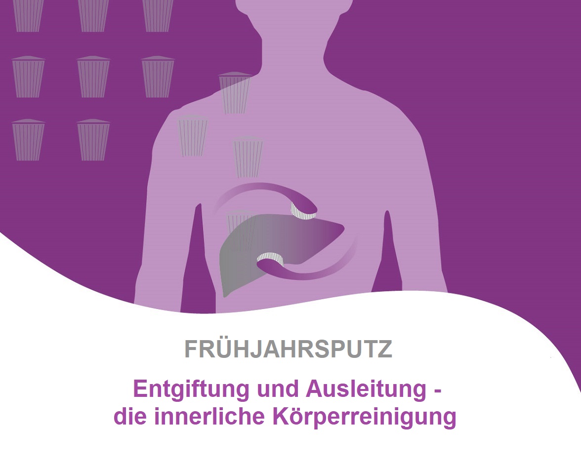 Read more about the article Frühjahrsputz für Deinen Körper